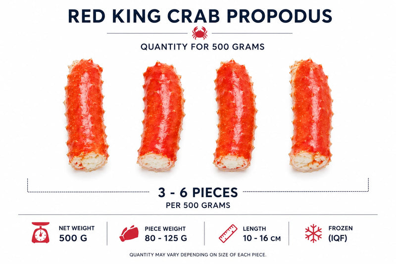 Heritage Red King Crab Cooked  Propodus ~500g (Frozen)