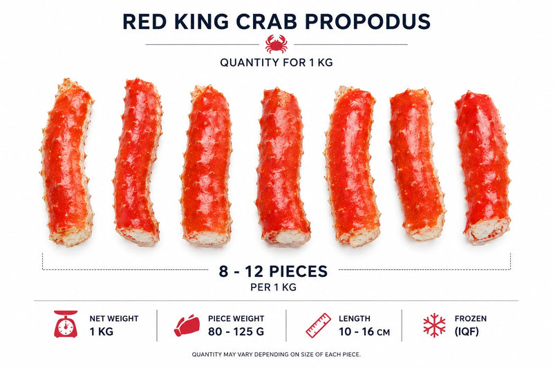 Heritage Red King Crab Cooked  Propodus ~1kg (Frozen)
