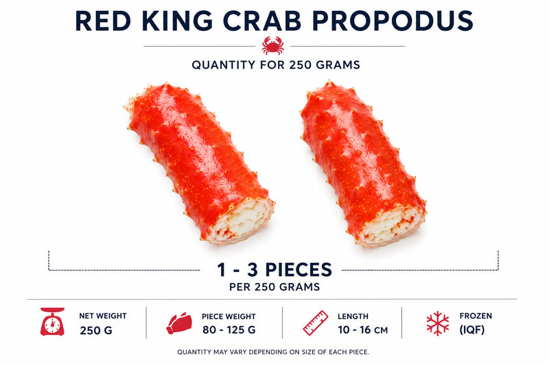 Heritage Red King Crab Cooked  Propodus ~250g (Frozen)